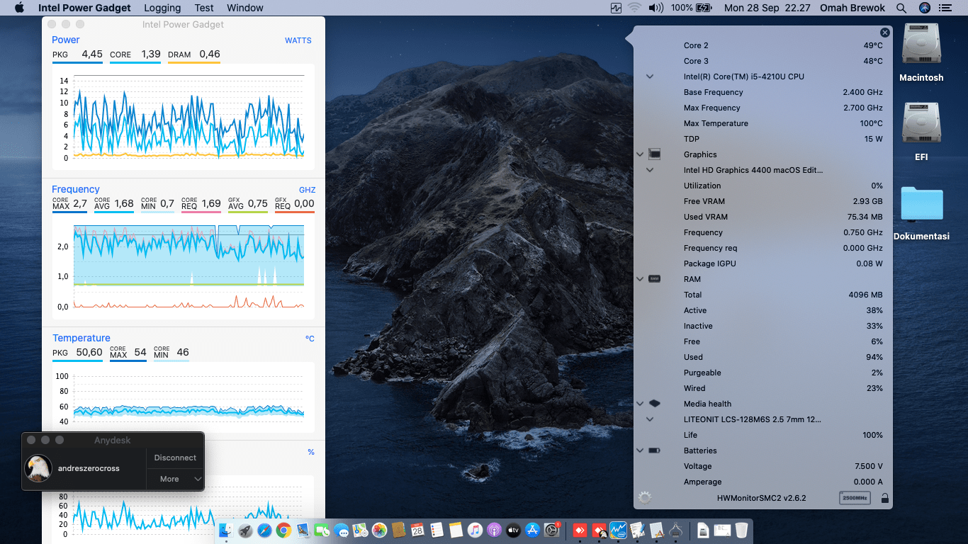 Asus A455LN WX004D [Haswell   Intel HD 4400] 3